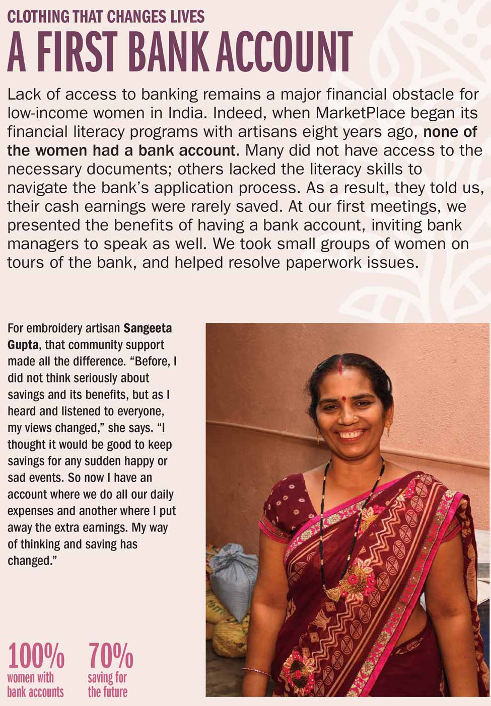 A FIRST BANK ACCOUNT Lack of access to banking remains a major financial obstacle for low-income women in India. Indeed, when MarketPlace began its financial literacy programs with artisans eight years ago, none of the women had a bank account. Many did not have access to the necessary documents; others lacked the literacy skills to navigate the bank's application process. As a result, they told us, their cash earnings were rarely saved. At our first meetings, we presented the benefits of having a bank account, inviting bank managers to speak as well. We took small groups of women on tours of the bank, and helped resolve paperwork issues. For embroidery artisan Sangeeta Gupta, that community support made all the difference. 